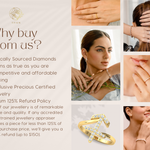 Vintage Inspired Pear Cut Yellow Sapphire Diamond Drop Earrings - GeumJewels