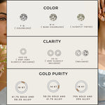 10kt 14kt 18kt Gold Bangle Earrings, Rose Gold Bangle Earrings, Real Diamond Fashion Earrings - GeumJewels