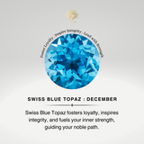 Teardrop Shaped Swiss Blue Topaz Pendant Wrapped with Diamond Loop