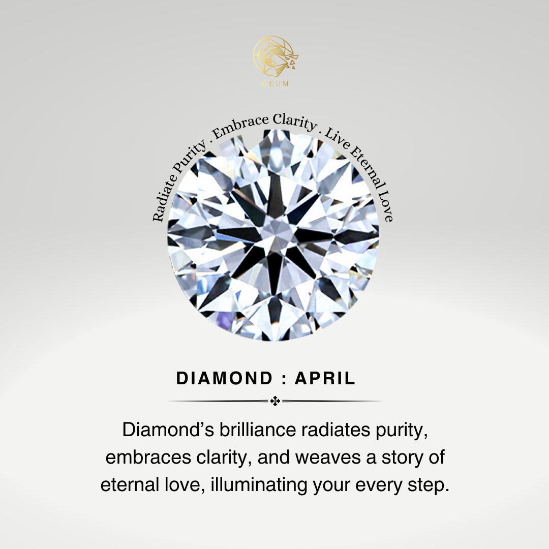 Heart Shaped Lab Diamond Halo Diamond Stud Earrings - GeumJewels