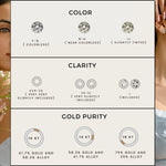 Handmade Yellow/White Gold Stud Earrings, Rose Gold Earrings - GeumJewels